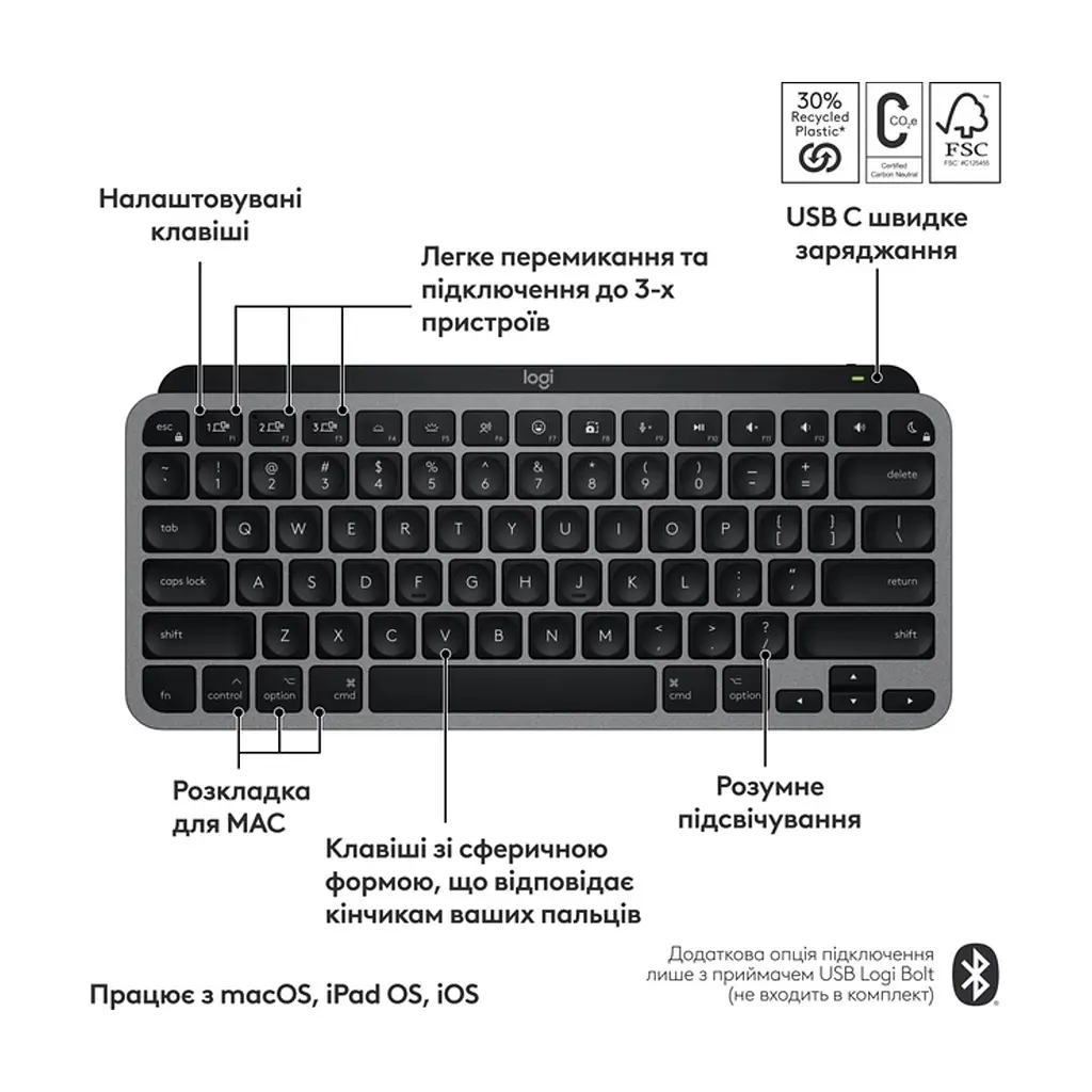 Клавіатура Logitech MX Keys Mini для Mac Wireless UA Space Grey (920-012652) - фото 3