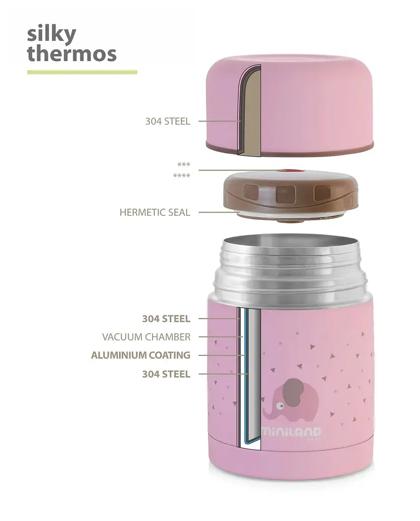 Термос для їжі Miniland Silky Food, 600 мл, рожевий (89222) - фото 2