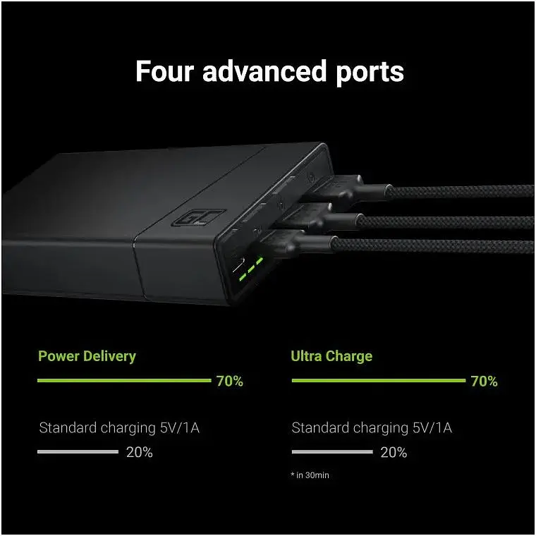 Power Bank Green Cell зі швидким заряджанням PowerPlay20 20000 мА·год 18 Вт - фото 3