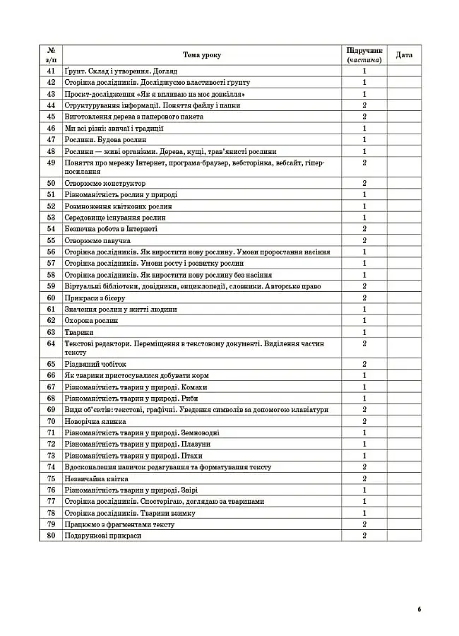 Я досліджую світ. 3 клас. Частина 1 (за підручниками Н. М. Бібік, Г. П. Бондарчук та М. М. Корнієнко, С. М. Крамаровської, І. Т. Зарецької) - фото 5