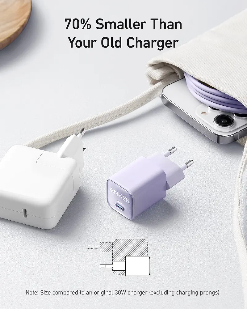 Сетевое зарядное устройство PowerPort 511 Nano III - 30W USB-C White Anker teh0022016 - фото 5