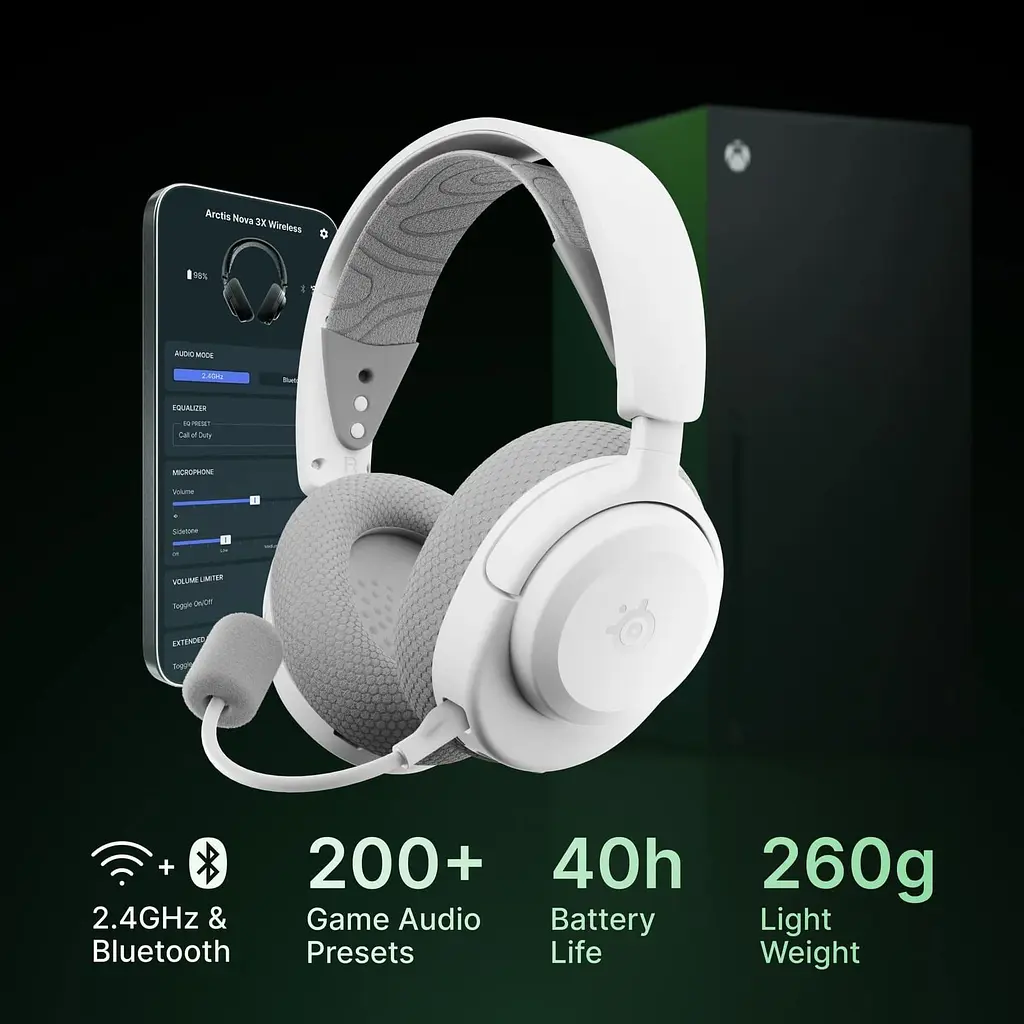 Ігрова гарнітура SteelSeries Arctis Nova 3X Wireless MultiPlatform/Xbox White (61690) - фото 5