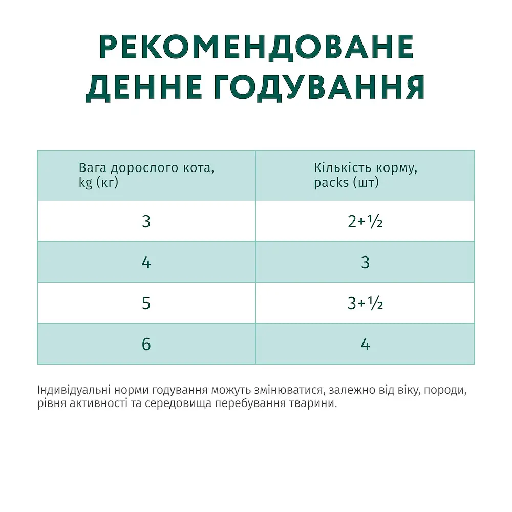 Вологий корм для котів OptiMeal Adult з кроликом у морквяному желі 85 г B2711702 - фото 3