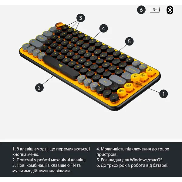 Клавиатура Logitech POP Keys Wireless Mechanical Keyboard Blast Yellow UA [920-010735] [94267] - фото 10