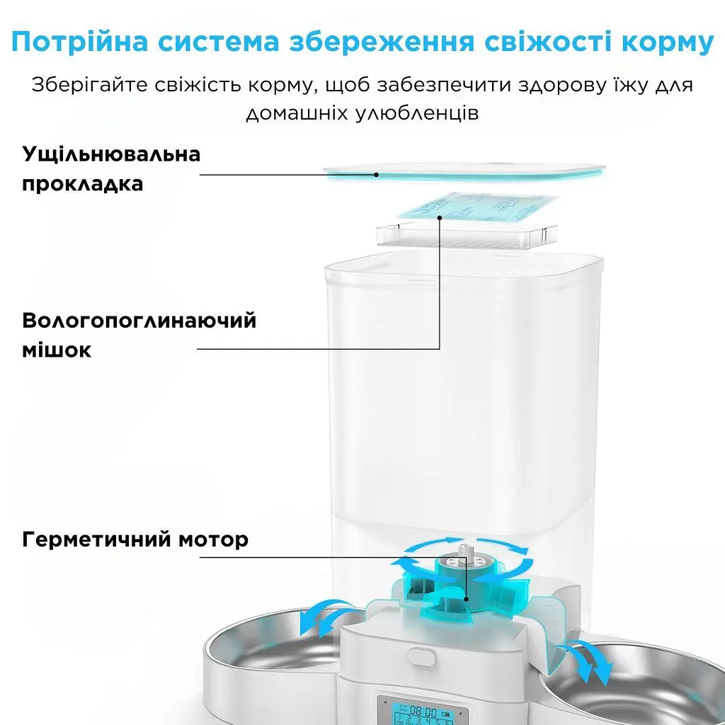 Автоматична годівниця для котів HoneyGuaridan A305D 5 л з двома мисками, білий - фото 4