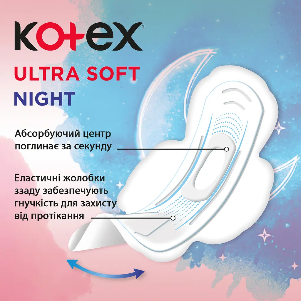 Набір гігієнічних прокладок Kotex Ultra Soft Night Quadro 44 шт (2 уп. x 22 шт) - фото 6