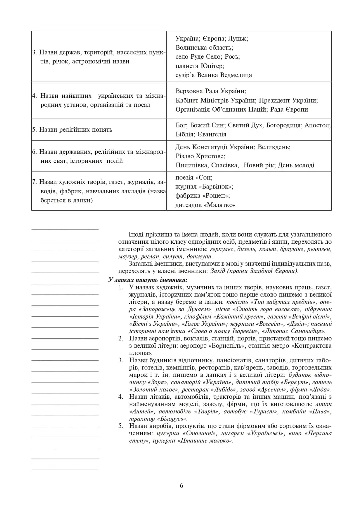 Украинский язык. Конспекты уроков. 6 класс. II семестр (по учебнику О.В. Заболотного, В.В. Заболотного) - фото 4