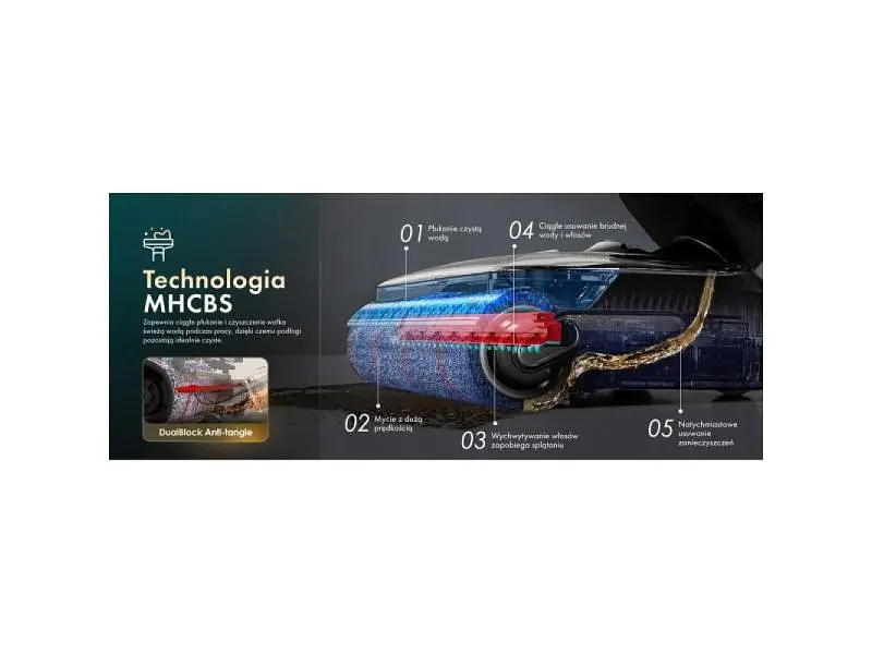 Миючий пилосос Tineco Floor One S7 Artist Premium (FW2D0200DE) - фото 3
