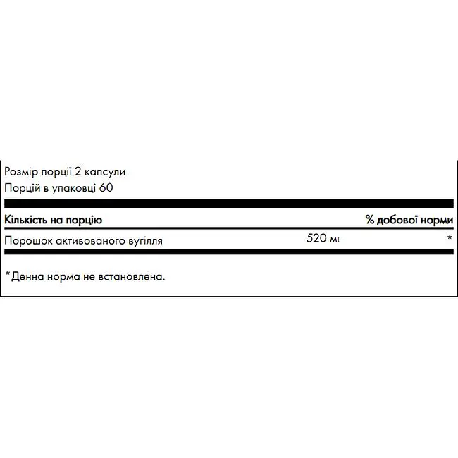 Активированный уголь Swanson Activated Charcoal 260 мг 120 капсул (100-20-3141799-20) - фото 3