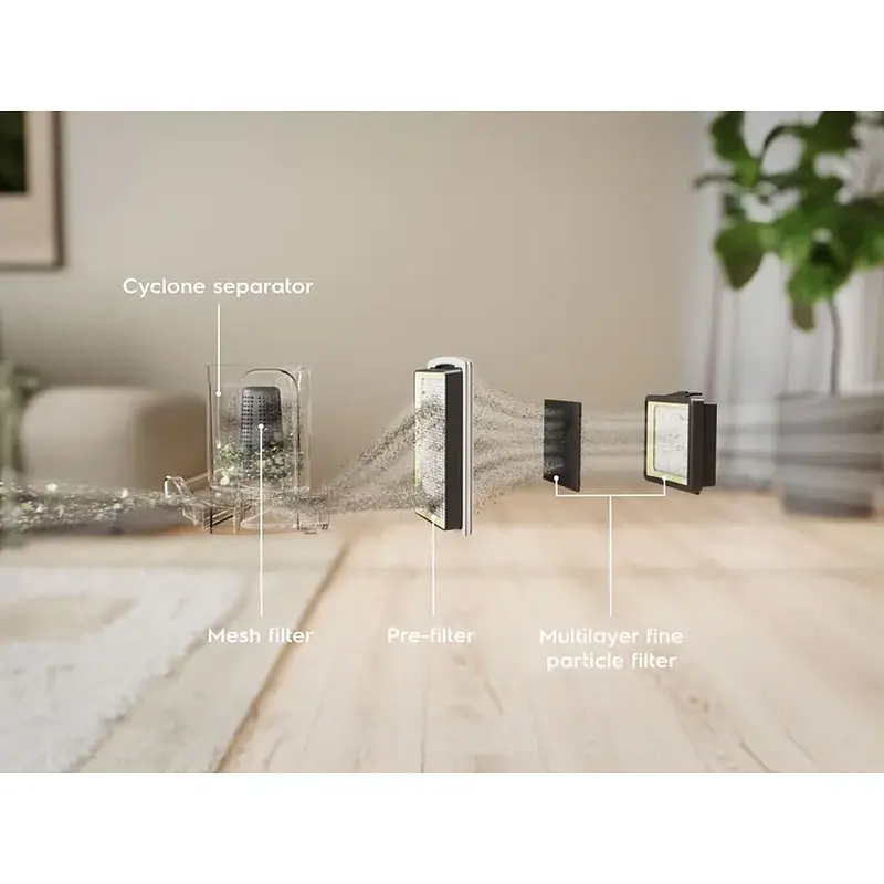 Порохотяг ELECTROLUX EL51A2UG - фото 7
