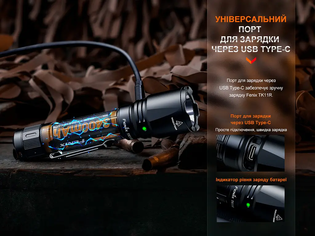 Ручной тактический фонарик Fenix TK11R 1600лм зарядка через Type-C (Черный) - фото 8