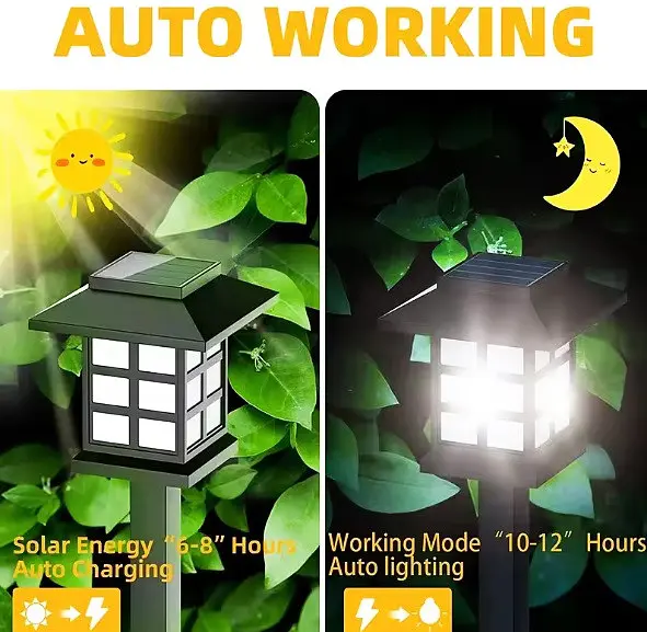 Уличные садовые солнечные светильники Solar Garden Lights X17 4 шт. на солнечных батареях подсветка газона - фото 7