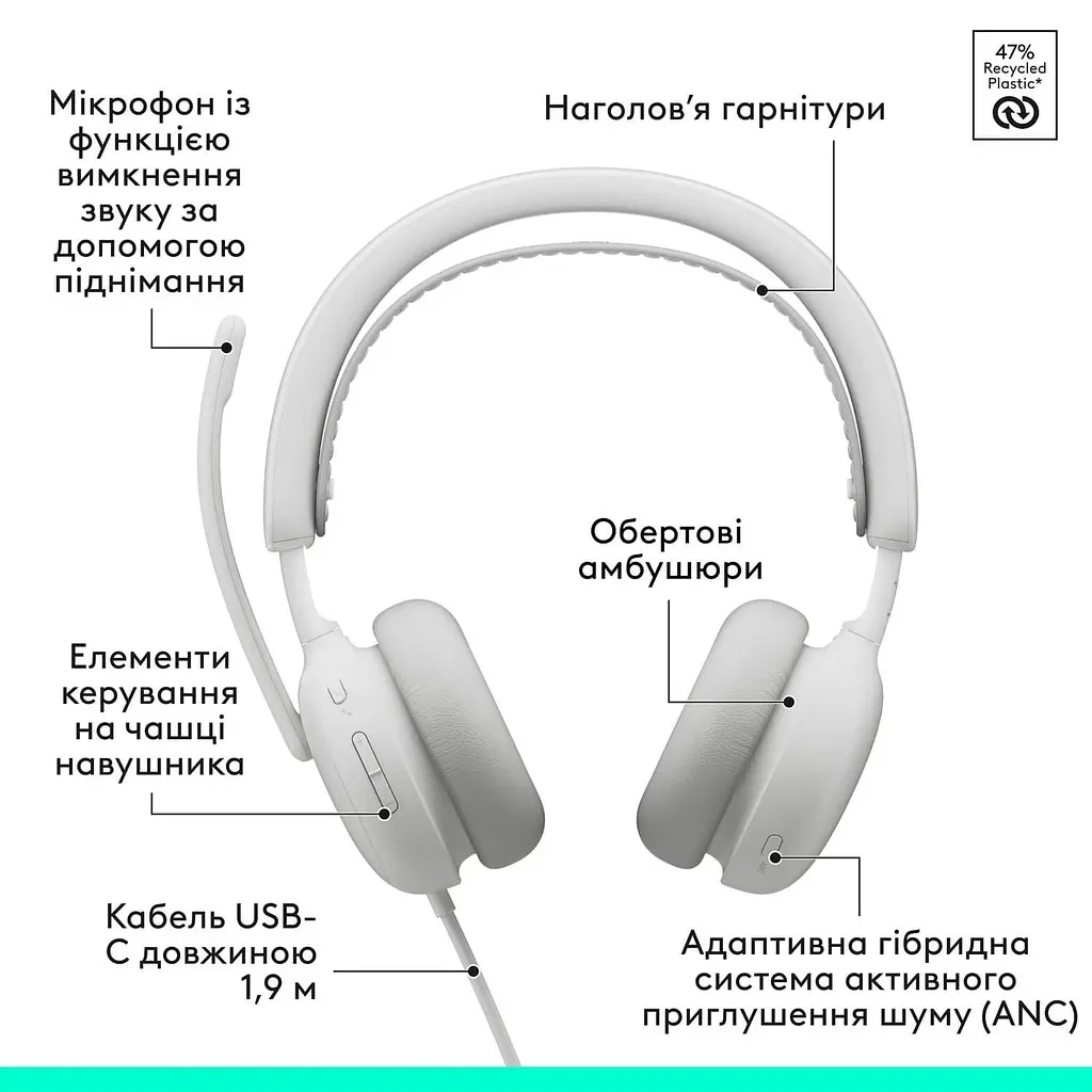Гарнитура Logitech ZONE Wired 2 USB Headset White (L981-001621) - фото 6