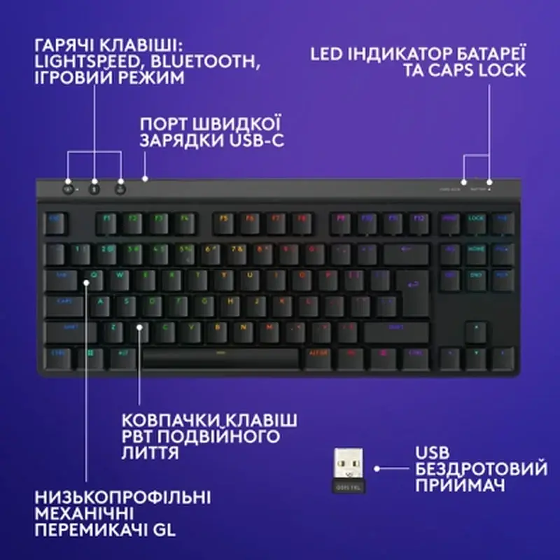 Клавіатура Logitech G515 TKL Lightspeed GL Tactile RGB Wireless/Bluetooth/USB UA Black (920-014075) - фото 7