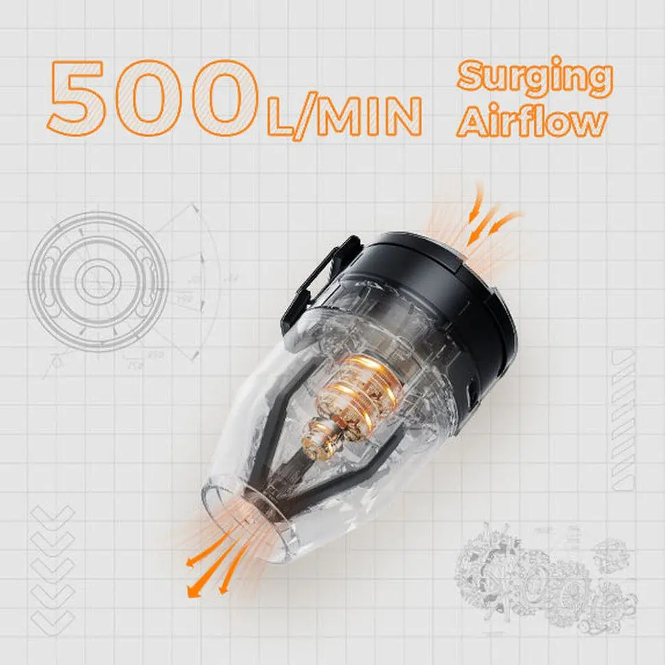 Насос-фонарь кемпинговый Flextail Max Pump 3, оранжевый - фото 4