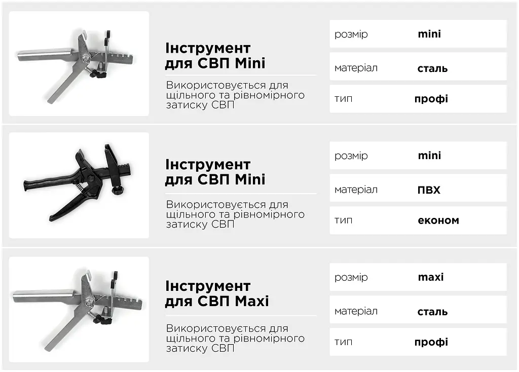 Інструмент для професійної системи вирівнювання плитки СВП MINI Polax (1000-209) - фото 3