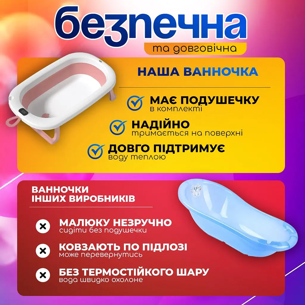 Ванночка дитяча складна з матрациком для для купання, з термометром, та зливом, для новороджених та немовлят від 0 до 2.5р. (біло-рожева сolombokid) - фото 8