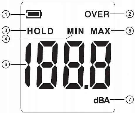 Шумомір 30-130 дБ BENETECH GM1352 - фото 10