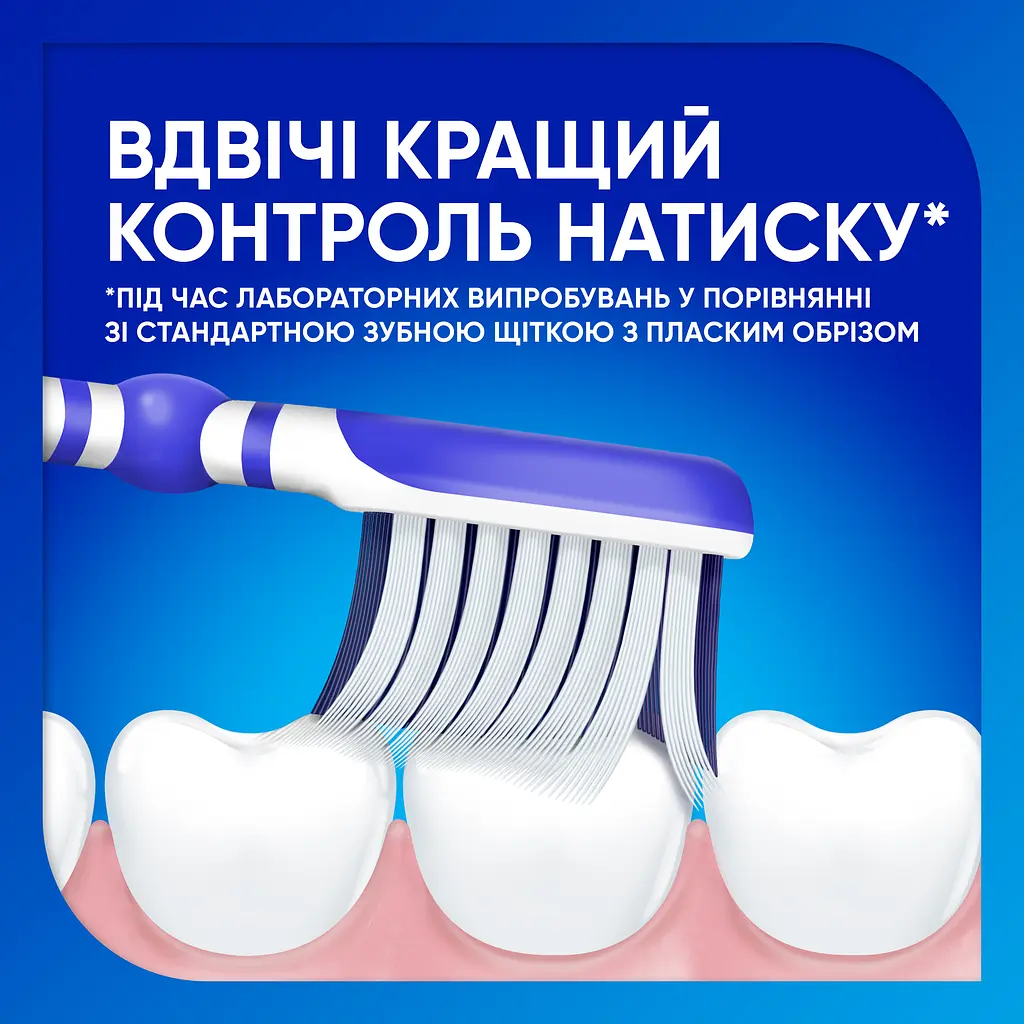 Зубна щітка Sensodyne Відновлення та Захист, м'яка, білий з синім - фото 2