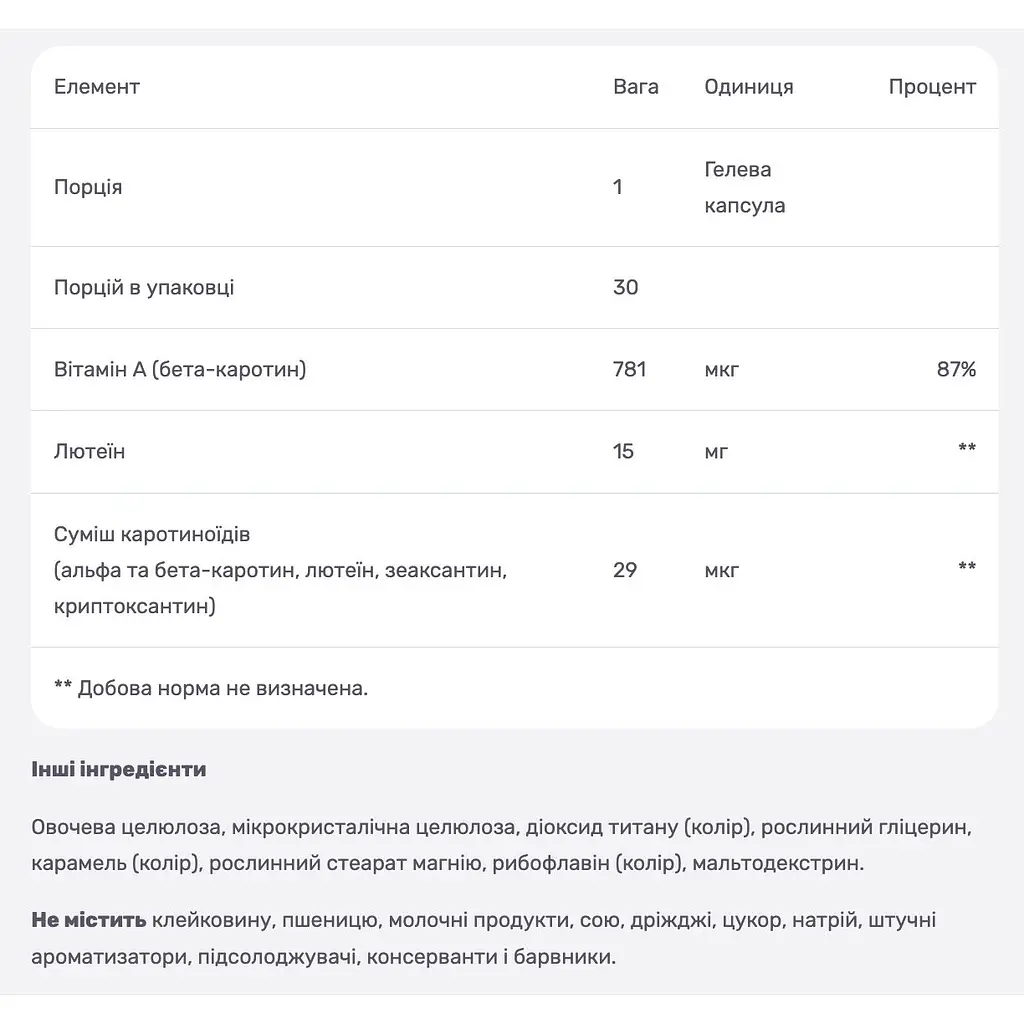 Лютеїновий комплекс каротиноїдів Solgar 30 рослинних капсул - фото 3
