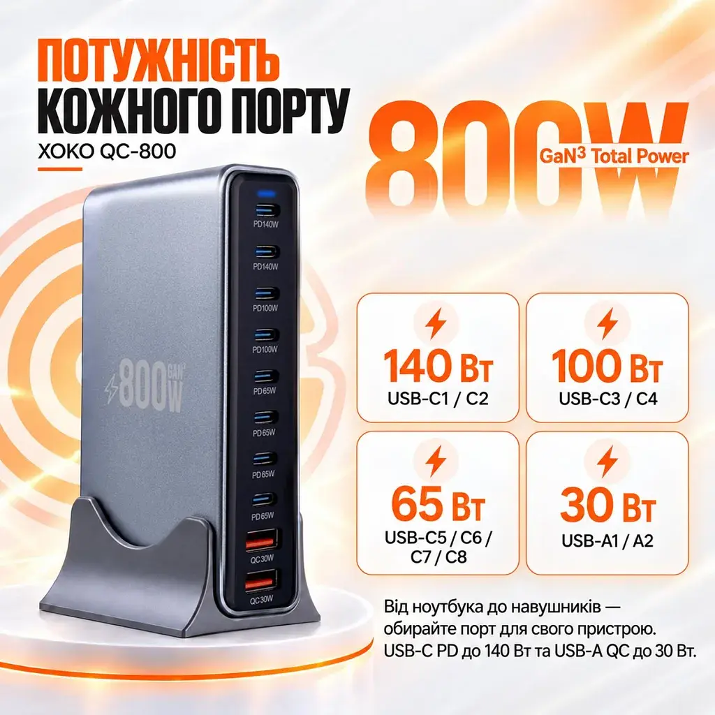 Зарядний пристрій XoKo 8xUSB-C PD 65 - 140W + 2xUSB QC30W GaN3 800W (XK-QC-800) - фото 11