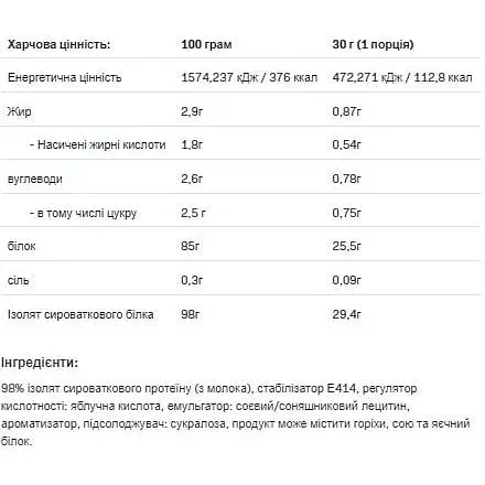 Протеин Allnutrition Isolate Protein Strawberry Banana 2000 г - фото 2