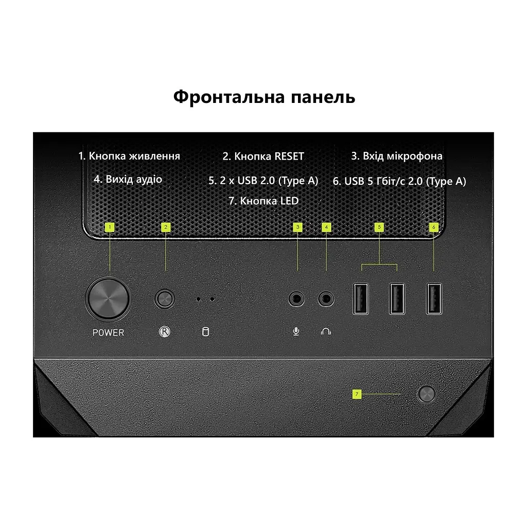 Комп'ютер Dragon Lucky Shadow Powered_by MSI (RTX 5060 + i5 12400F) Black / Intel Core i5-12400F (2.5–4.4 ГГц), 6 ядер / NVIDIA GeForce RTX 5060 / 16 ГБ (DDR4) / 480 ГБ (SSD) - фото 11