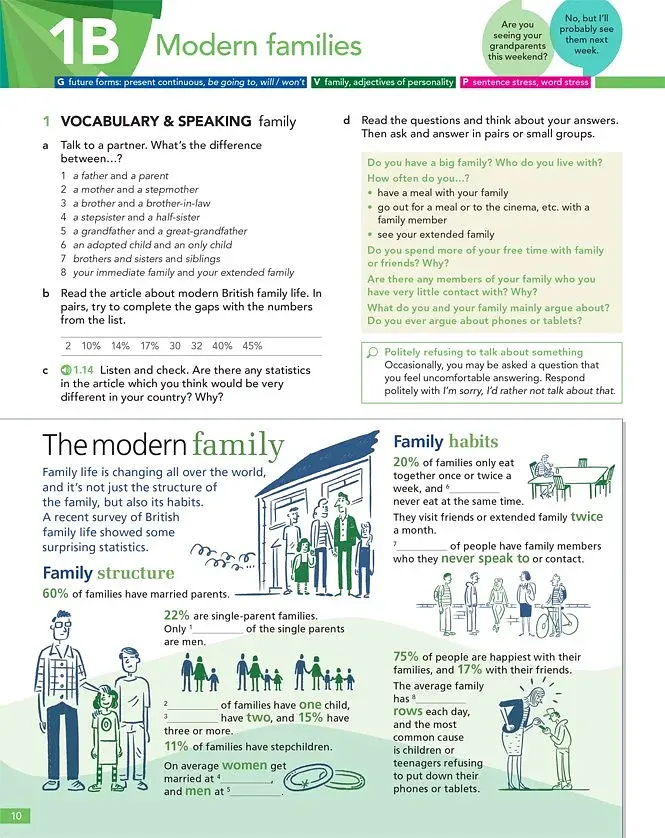 English File (4th Edition) Intermediate Student's Book with Online Practice - фото 8