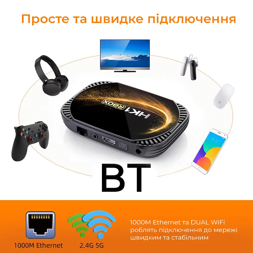 Смарт ТВ приставка HK1 X4S 4/128Gb Amlogic S905X4 Android 11.0 - фото 6