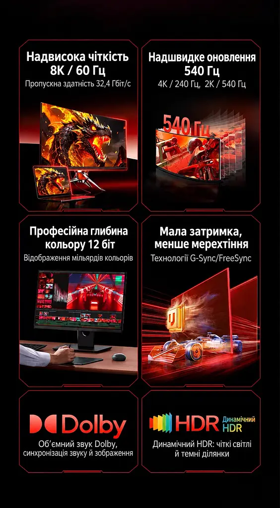 Відеокабель UGREEN CM774 USB-C - DisplayPort 1.4 8K 60 Гц 1,5 м чорний (45267) - фото 15