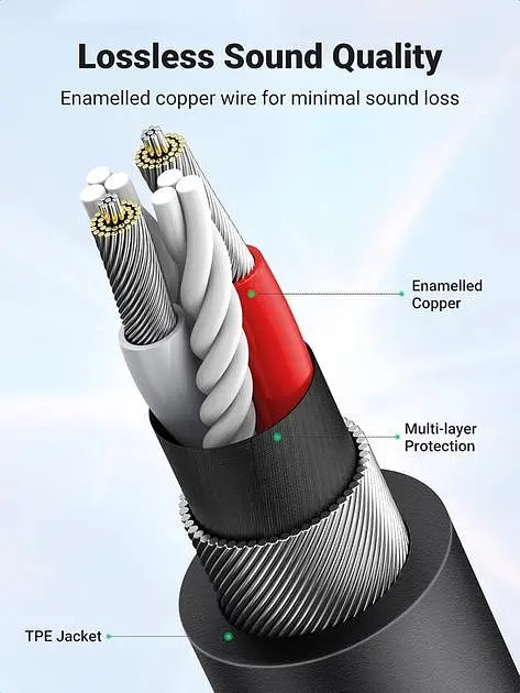 Спліттер Ugreen перехідник-розгалужувач 3.5 мм AM to 3.5 мм 2 AF ABS Black (30620) - фото 5