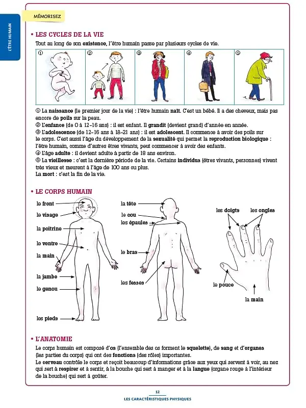 100% FLE B1 Vocabulaire essentiel du français Livre + didierfle.app - фото 5
