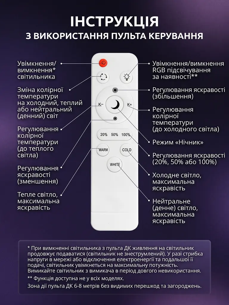 Люстра світлодіодна LED стельова з пультом ДК, з регулюванням яскравості, різна колірна температура, квадрати 4, чорна - фото 6