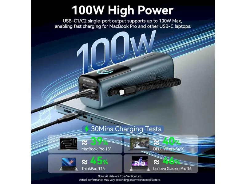Зовнішній акумулятор (Power Bank) Vention 20000mAh 165W Gray (FKFH0) - фото 7