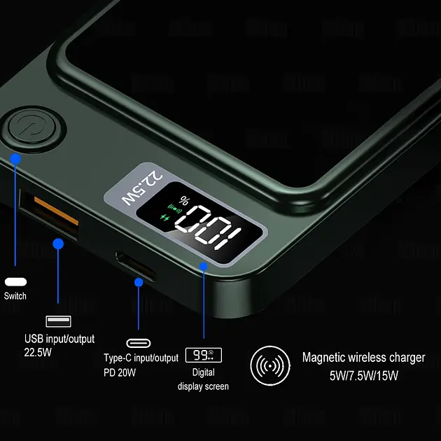 Power bank бездротовий XIYT Y211 / быстрая зарядка / Magsafe / Magnetic / 22.5 Вт + 15 Вт / 10000 мА·год - фото 3