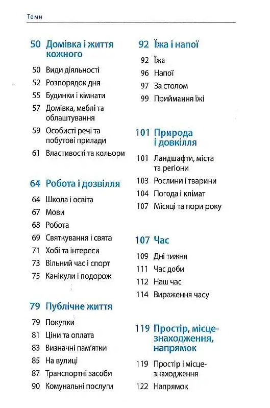 Починай говорити німецькою. 1000 слів, які тобі дійсно потрібні - - фото 8