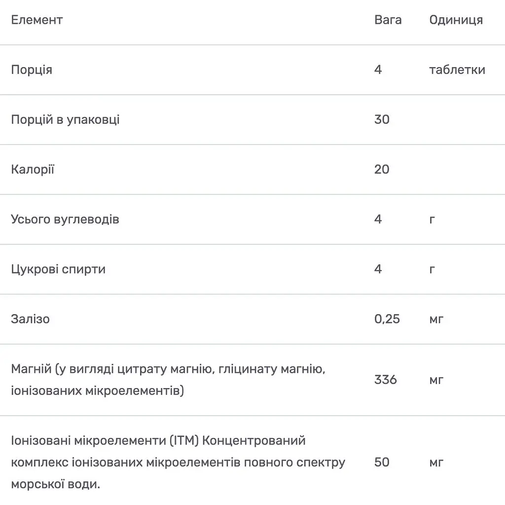 Магній Trace Minerals Magnesium Chewable зі смаком малини та лимона 120 таблеток - фото 3