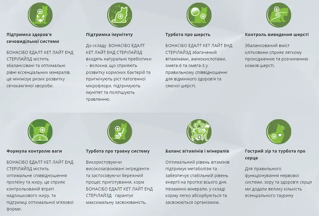 Сухий корм для стерилізованих котів BonaCibo Adult Cat Light&Sterilized з куркою, анчоусами та рисом 15 кг BC406977 - фото 3