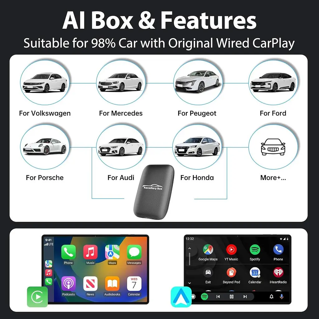 Бездротовий адаптер CarPlay та Android Auto 2024 Racodiary 3-в-1 для оригінальних дротових автомобілів CarPlay - фото 7