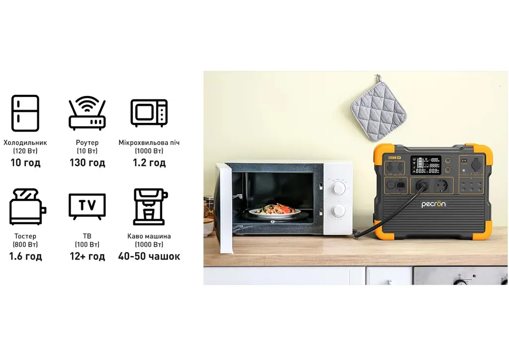 Портативна зарядна станція Pecron E-1500-LFP 2200 W 1536Wh LiFePO4, LCD, APP Control - фото 8