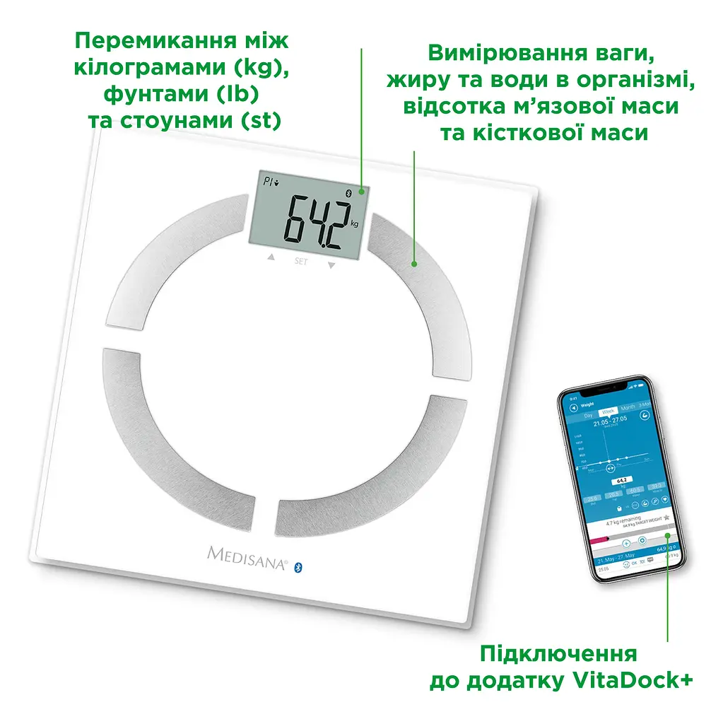 Смарт-ваги Medisana BS 444 (BS 444-2876) - фото 4