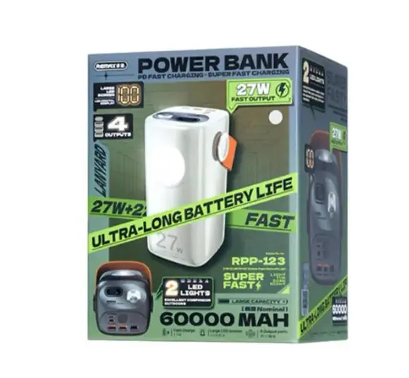 Портативна батарея Remax RPP-123 60000 mAh PD 20W/QC 27W White - фото 2