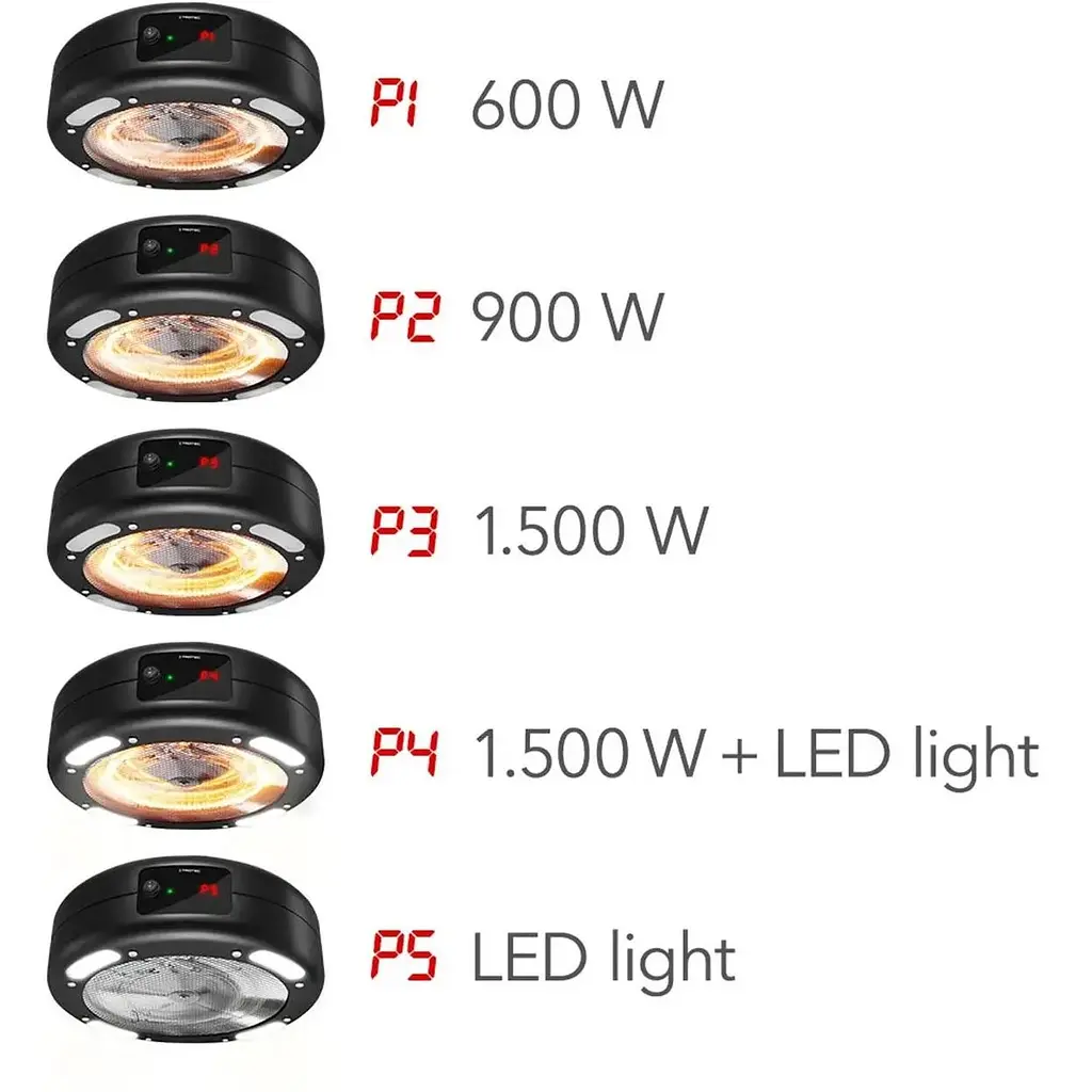 Обігрівач Trotec IR 1550 SC 1500W + LED стельовий інфрачервоний Black - фото 7