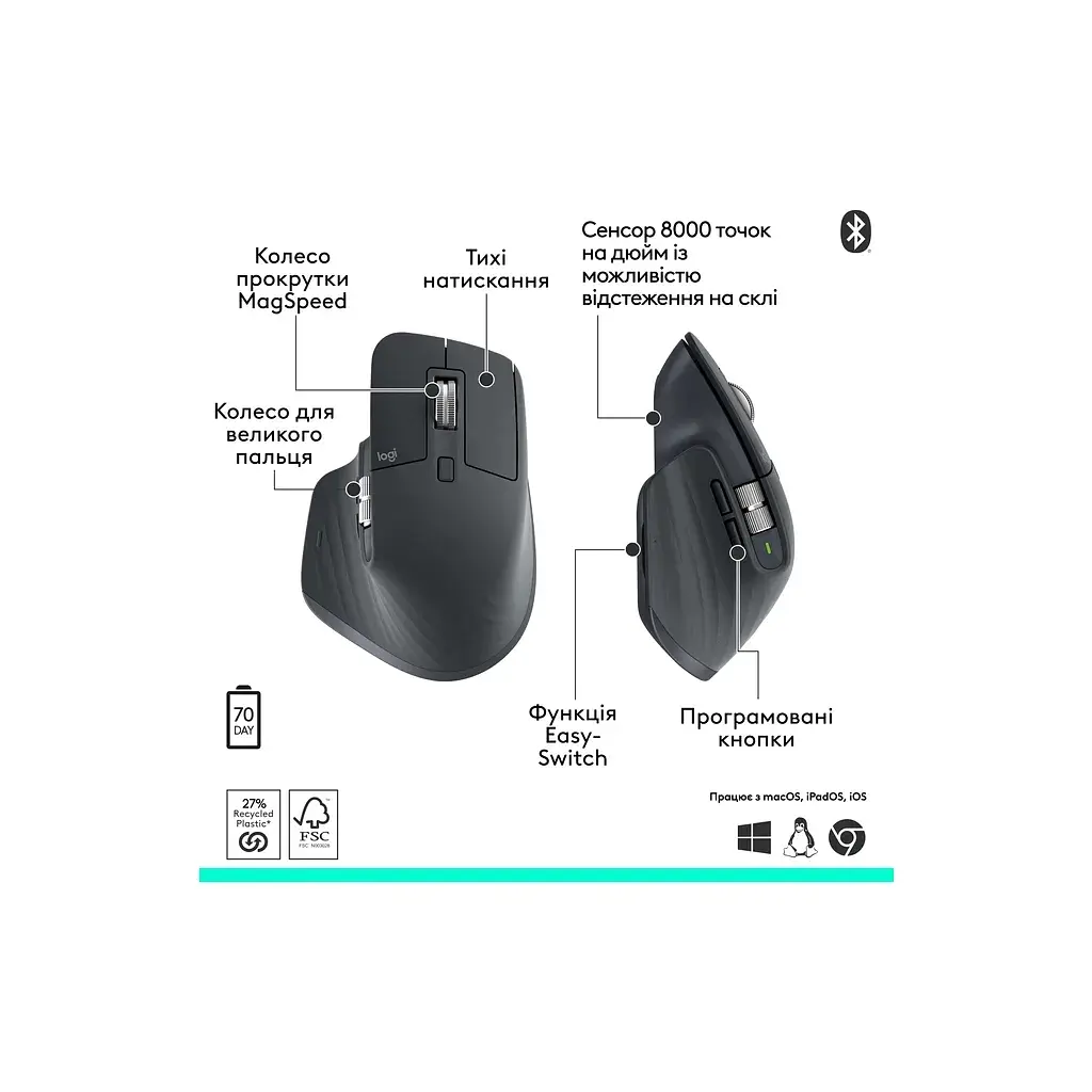 Мишка Logitech MX Master 3S Performance Bluetooth Graphite (910-007501) - фото 6