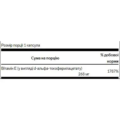 Вітамін Е Swanson Natural Vitamin E 100 капсул - фото 2