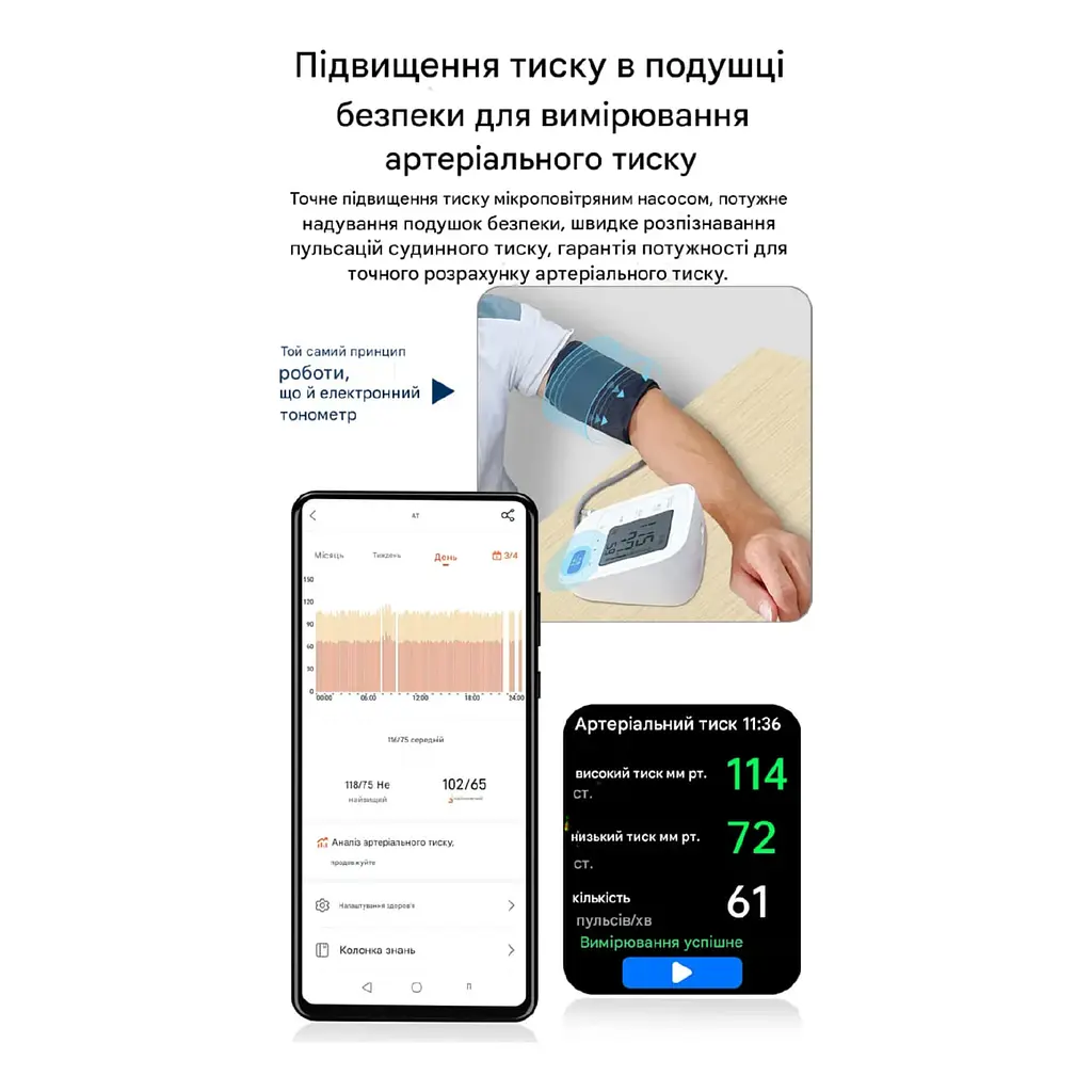 Смарт-годинник Lemfo P300 Pro з вимірюванням тиску ЕКГ та функцією дзвінків (Чорний) - фото 7