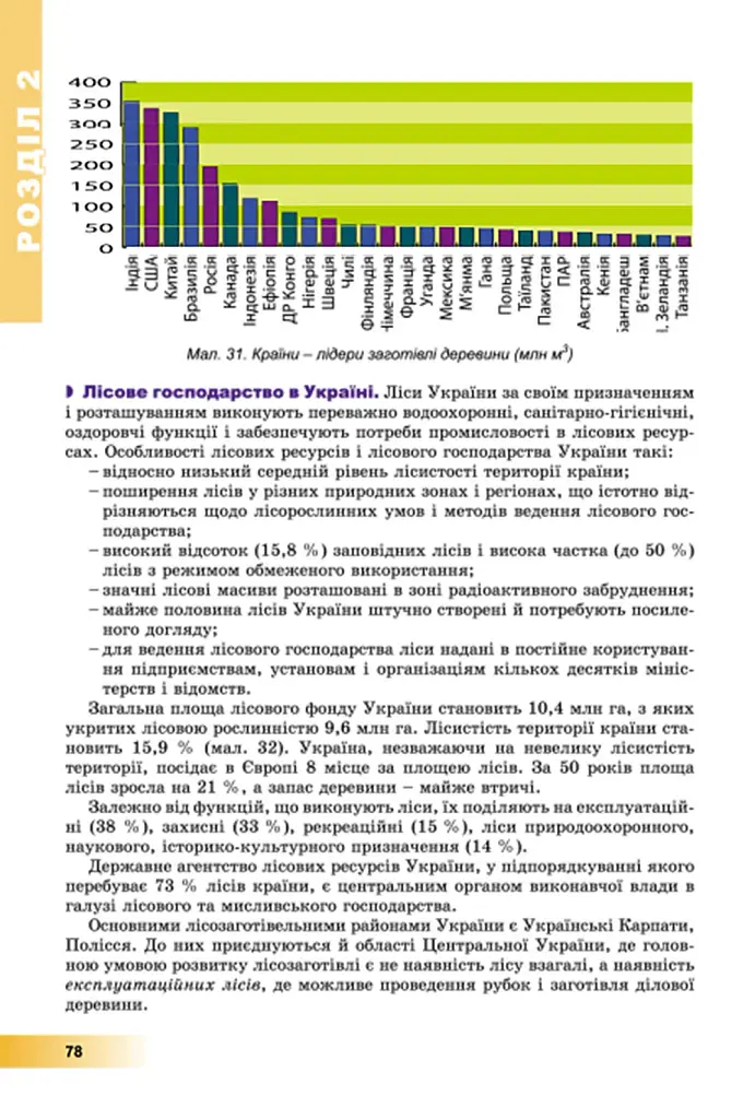 Географія 9 клас - фото 5