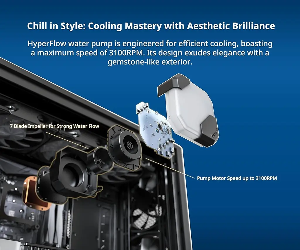 СВО MONTECH HYPERFLOW ARGB 360 (B) (HYPERFLOW ARGB 360 (B)) - фото 3