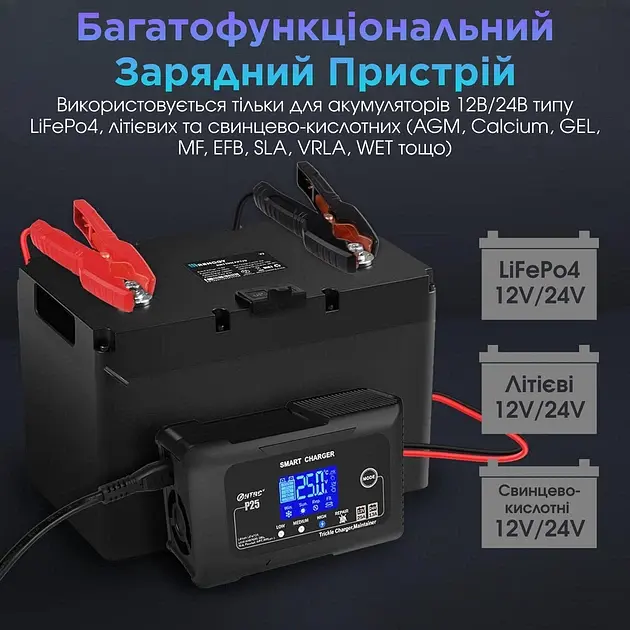 Автоматичний зарядний пристрій HTRC P25 Імпульсний, функція ремонту Repair, десульфатор 12V 25A-24V 13A LiFePO4, AGM, GEL, EFB, WET (19525) - фото 5