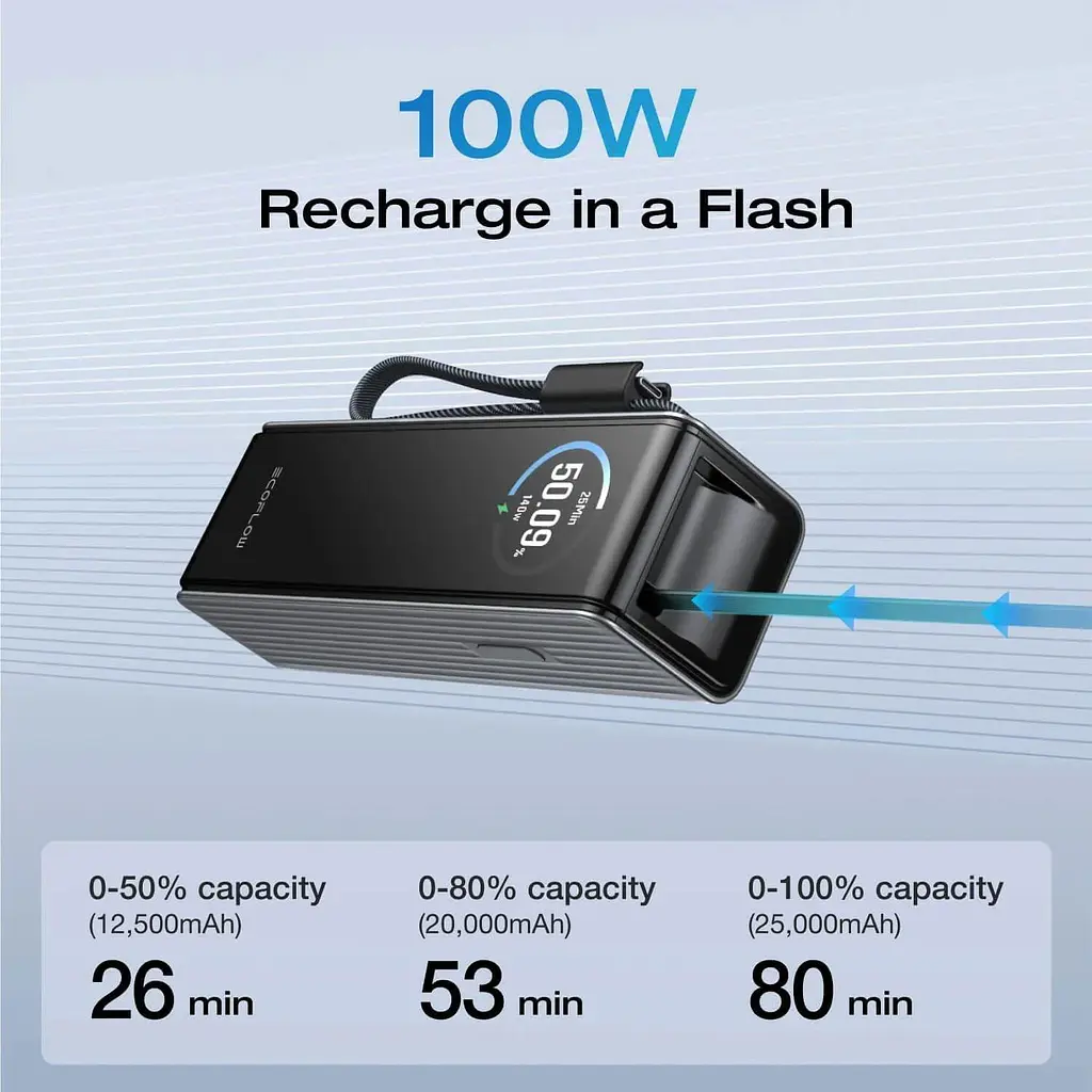 Павербанк EcoFlow RAPID Power Bank з кабелями Gray 25 000 mAh / 170 Вт (EF-RAPID25K100W-S-EU) - фото 5